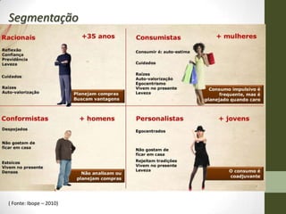 Segmentação




( Fonte: Ibope – 2010)
 