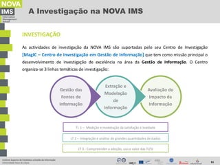 NOVA IMS Education Research and Innovation Projects PT DEC2015