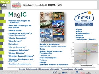 NOVA IMS Education Research and Innovation Projects PT DEC2015