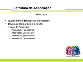 Estrutura da Associação Associados Qualquer morador poderá ser associado; Deverá concordar com o estatuto; 4 tipos de Associado. Associados Fundadores; Associados Beneméritos; Associados Beneficiados; Associados Contribuintes. 