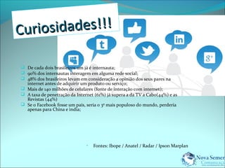 Curiosidades!!! 
 De cada dois brasileiros um já é internauta; 
 90% dos internautas interagem em alguma rede social; 
 48% dos brasileiros levam em consideração a opinião dos seus pares na 
internet antes de adquirir um produto ou serviço; 
 Mais de 140 milhões de celulares (fonte de interação com internet); 
 A taxa de penetração da Internet (61%) já supera a da TV a Cabo(44%) e as 
Revistas (44%) 
 Se o Facebook fosse um país, seria o 3º mais populoso do mundo, perderia 
apenas para China e ìndia; 
• Fontes: Ibope / Anatel / Radar / Ipson Marplan 
 
