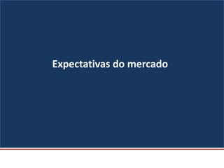 Expectativas do mercado
 