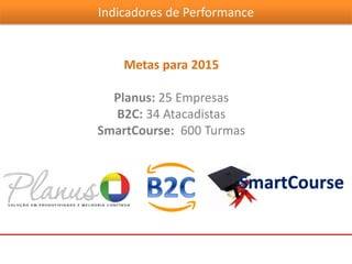 Metas para 2015
Planus: 25 Empresas
B2C: 34 Atacadistas
SmartCourse: 600 Turmas
Indicadores de Performance
 
