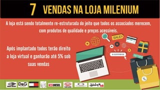 Apresentação Milenium International