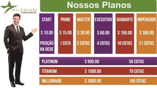 Apresentação Milenium International