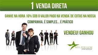 Apresentação Milenium International