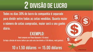 Apresentação Milenium International