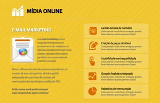 Apresentação novos planos