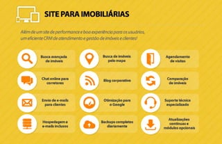 Apresentação novos planos