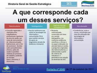 Diretoria Geral de Gestão Estratégica

A que corresponde cada
um desses serviços?
Teleconsultoria

Telediagnóstico

• Consulta registrada e
realizada entre
trabalhadores,
profissionais e gestores
da área de saúde, por
meio de instrumentos
de telecomunicação
bidirecional, com o fim
de esclarecer dúvidas
sobre procedimentos
clínicos, ações de
saúde e questões
relativas ao processo
de trabalho, podendo
ser de dois
tipos:1.Síncrona; 2
Assíncrona

• Serviço autônomo que
utiliza as tecnologias da
informação e
comunicação (TICs)
para realizar serviços
de apoio ao
diagnóstico através de
distância e temporal.

Segunda Opinião
Formativa (SOF)
• Resposta
sistematizada,
construída com base
em revisão
bibliográfica, nas
melhores evidências
científicas e clínicas e
no papel ordenador da
atenção básica à saúde,
a perguntas originadas
das teleconsultorias, e
selecionadas a partir
de critérios de
relevância e
pertinência em relação
às diretrizes do SUS.

Tele-educação
• Conferências, aulas e
cursos, ministrados por
meio da utilização das
tecnologias de
informação e
comunicação.

Portaria nº 2546, de 27 de outubro de 2011

 