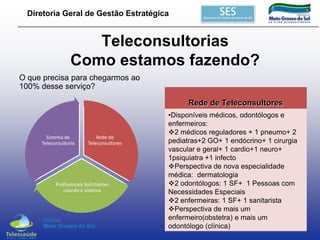 Diretoria Geral de Gestão Estratégica

Teleconsultorias
Como estamos fazendo?
O que precisa para chegarmos ao
100% desse serviço?
Rede de Teleconsultores

Sistema de
Teleconsultoria

Rede de
Teleconsultores

Profissionais Solicitantes
usando o sistema

•Disponíveis médicos, odontólogos e
enfermeiros:
2 médicos reguladores + 1 pneumo+ 2
pediatras+2 GO+ 1 endócrino+ 1 cirurgia
vascular e geral+ 1 cardio+1 neuro+
1psiquiatra +1 infecto
Perspectiva de nova especialidade
médica: dermatologia
2 odontólogos: 1 SF+ 1 Pessoas com
Necessidades Especiais
2 enfermeiras: 1 SF+ 1 sanitarista
Perspectiva de mais um
enfermeiro(obstetra) e mais um
odontólogo (clínica)

 