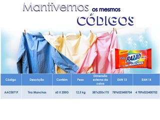 Apresentação novotiramanchas baixa