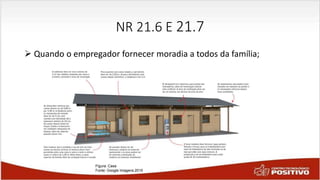 NR 21.6 E 21.7
 Quando o empregador fornecer moradia a todos da família;
Figura: Casa
Fonte: Google Imagens 2015
 