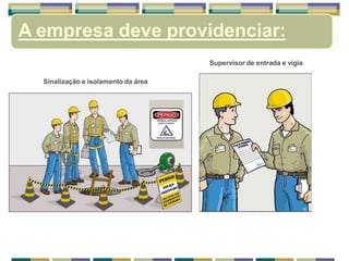 Supervisor de entrada e vigia
Sinalização e isolamento da área
A empresa deve providenciar:
 