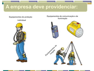 Equipamentos de comunicação e de
iluminação
Equipamentos de proteção
individual
A empresa deve providenciar:
 