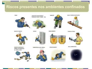 Riscos presentes nos ambientes confinados
 
