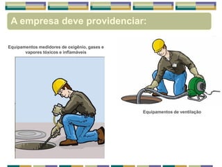 Equipamentos de ventilação
Equipamentos medidores de oxigênio, gases e
vapores tóxicos e inflamáveis
A empresa deve providenciar:
 