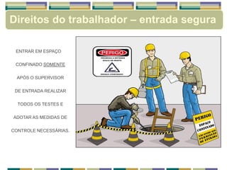 ENTRAR EM ESPAÇO
CONFINADO SOMENTE
APÓS O SUPERVISOR
DE ENTRADA REALIZAR
TODOS OS TESTES E
ADOTAR AS MEDIDAS DE
CONTROLE NECESSÁRIAS.
Direitos do trabalhador – entrada segura
 