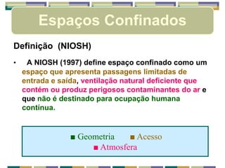 Espaços Confinados
Definição (NIOSH)
• A NIOSH (1997) define espaço confinado como um
espaço que apresenta passagens limitadas de
entrada e saída, ventilação natural deficiente que
contém ou produz perigosos contaminantes do ar e
que não é destinado para ocupação humana
contínua.
■ Geometria ■ Acesso
■ Atmosfera
 