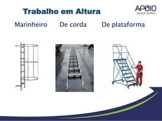 Marinheiro De corda De plataforma
Trabalho em Altura
 