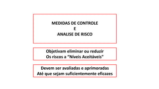 MEDIDAS DE CONTROLE
E
ANALISE DE RISCO
Objetivam eliminar ou reduzir
Os riscos a “Níveis Aceitáveis”
Devem ser avaliadas e aprimoradas
Até que sejam suficientemente eficazes
 