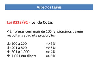 Aspectos Legais



Lei 8213/91 - Lei de Cotas

Empresas com mais de 100 funcionários devem
respeitar a seguinte proporção:

de 100 a 200              => 2%
de 201 a 500              => 3%
de 501 a 1.000            => 4%
de 1.001 em diante        => 5%
 