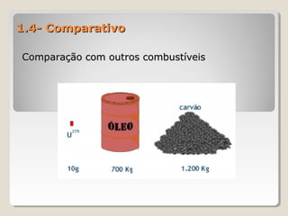 1.4- Comparativo1.4- Comparativo
Comparação com outros combustíveisComparação com outros combustíveis
 