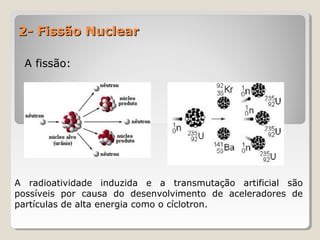 2- Fissão Nuclear2- Fissão Nuclear
A fissão:A fissão:
A radioatividade induzida e a transmutação artificial são
possíveis por causa do desenvolvimento de aceleradores de
partículas de alta energia como o cíclotron.
 