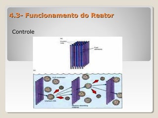 4.3- Funcionamento do Reator4.3- Funcionamento do Reator
ControleControle
 