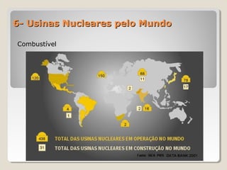 6- Usinas Nucleares pelo Mundo6- Usinas Nucleares pelo Mundo
CombustívelCombustível
 