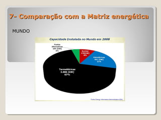 7- Comparação com a Matriz energética7- Comparação com a Matriz energética
MUNDOMUNDO
 