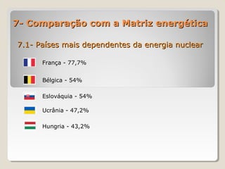 7- Comparação com a Matriz energética7- Comparação com a Matriz energética
7.1- Países mais dependentes da energia nuclear7.1- Países mais dependentes da energia nuclear
França - 77,7%
Bélgica - 54%
Eslováquia - 54%
Ucrânia - 47,2%
Hungria - 43,2%
 