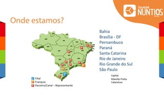 Onde estamos?
 