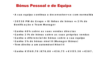 A sua equipa continua a desenvolver-se com normalidade 20530 PW de Grupo + 10 linhas de bónus => 21% de  Bonificação e Team Manager Ganha 40% sobre as suas vendas directas Ganha 21% de bónus sobre as suas próprias vendas Ganha o diferencial de bónus sobre a sua equipa  Ganha 3% de bónus nível II (Manager Bónus) Tem direito a um automóvel Nível II ‏ Ganha €1569,70 (€70,00 + €36,75 + €1155,30 + €307,95) ‏ Bónus Pessoal e de Equipa 