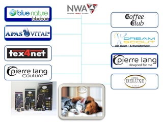 Der Traum – & Wunscherfüller 