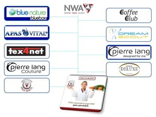 Der Traum – & Wunscherfüller 