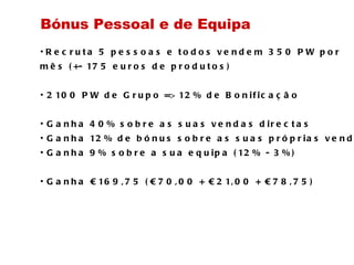 Recruta 5 pessoas e todos vendem 350 PW por  mês (+- 175 euros de produtos) 2100 PW de Grupo => 12% de Bonificação Ganha 40% sobre as suas vendas directas Ganha 12% de bónus sobre as suas próprias vendas Ganha 9% sobre a sua equipa (12% - 3%) ‏ Ganha €169,75 (€70,00 + €21,00 + €78,75) ‏ Bónus Pessoal e de Equipa 