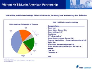29/10/2007 Apresentação NYSE
