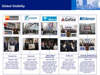 29/10/2007 Apresentação NYSE