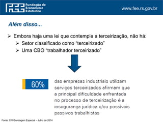 www.fee.rs.gov.br
Além disso...
 Embora haja uma lei que contemple a terceirização, não há:
 Setor classificado como “terceirizado”
 Uma CBO “trabalhador terceirizado”
Fonte: CNI/Sondagem Especial – Julho de 2014
 