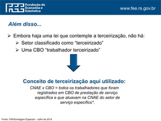 www.fee.rs.gov.br
Além disso...
 Embora haja uma lei que contemple a terceirização, não há:
 Setor classificado como “terceirizado”
 Uma CBO “trabalhador terceirizado”
Fonte: CNI/Sondagem Especial – Julho de 2014
Conceito de terceirização aqui utilizado:
CNAE x CBO = todos os trabalhadores que foram
registrados em CBO de prestação de serviço
específica e que atuavam na CNAE do setor de
serviço específico*.
 