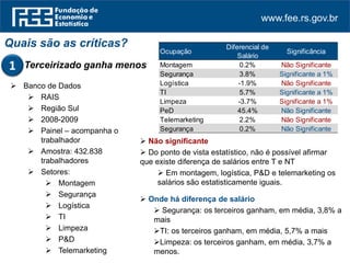 www.fee.rs.gov.br
Quais são as críticas?
Terceirizado ganha menos
 Banco de Dados
 RAIS
 Região Sul
 2008-2009
 Painel – acompanha o
trabalhador
 Amostra: 432.838
trabalhadores
 Setores:
 Montagem
 Segurança
 Logística
 TI
 Limpeza
 P&D
 Telemarketing
 Não significante
 Do ponto de vista estatístico, não é possível afirmar
que existe diferença de salários entre T e NT
 Em montagem, logística, P&D e telemarketing os
salários são estatisticamente iguais.
 Onde há diferença de salário
 Segurança: os terceiros ganham, em média, 3,8% a
mais
TI: os terceiros ganham, em média, 5,7% a mais
Limpeza: os terceiros ganham, em média, 3,7% a
menos.
1
Ocupação
Diferencial de
Salário
Significância
Montagem 0.2% Não Significante
Segurança 3.8% Significante a 1%
Logística -1.9% Não Significante
TI 5.7% Significante a 1%
Limpeza -3.7% Significante a 1%
PeD 45.4% Não Significante
Telemarketing 2.2% Não Significante
Segurança 0.2% Não Significante
 