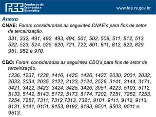 www.fee.rs.gov.br
Anexo
CNAE: Foram consideradas as seguintes CNAE’s para fins de setor
de terceirização.
331, 332, 491, 492, 493, 494, 501, 502, 509, 511, 512, 513,
522, 523, 524, 525, 620, 721, 722, 801, 811, 812, 822, 829,
951, 952 e 970.
CBO: Foram consideradas as seguintes CBO’s para fins de setor de
terceirização.
1236, 1237, 1238, 1416, 1425, 1426, 1427, 2030, 2031, 2032,
2033, 2034, 2035, 2122, 2123, 2124, 2526, 3141, 3144, 3171,
3421, 3422, 3423, 3424, 3425, 3426, 3951, 4223, 5103, 5112,
5133, 5142, 5143, 5172, 5173, 5174, 7202, 7251, 7252, 7253,
7254, 7257, 7311, 7312,7313, 7321, 9101, 9111, 9112, 9113,
9131, 9141, 9151, 9153, 9192, 9193, 9501, 9503, 9511 e
9513.
 