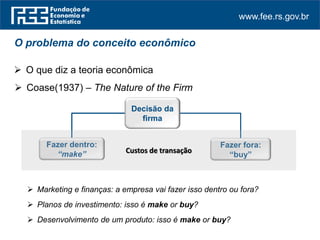 www.fee.rs.gov.br
O problema do conceito econômico
 O que diz a teoria econômica
 Coase(1937) – The Nature of the Firm
Decisão da
firma
Fazer dentro:
“make”
Fazer fora:
“buy”
Custos de transação
 Marketing e finanças: a empresa vai fazer isso dentro ou fora?
 Planos de investimento: isso é make or buy?
 Desenvolvimento de um produto: isso é make or buy?
 