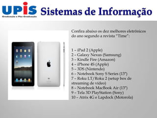 Confira abaixo os dez melhores eletrônicos
do ano segundo a revista “Time”:


1 – iPad 2 (Apple)
2 – Galaxy Nexus (Samsung)
3 – Kindle Fire (Amazon)
4 – iPhone 4S (Apple)
5 – 3DS (Nintendo)
6 – Notebook Sony S Series (13″)
7 – Roku LT/Roku 2 (setup box de
streaming de vídeo)
8 – Notebook MacBook Air (13″)
9 – Tela 3D PlayStation (Sony)
10 – Atrix 4G e Lapdock (Motorola)
 