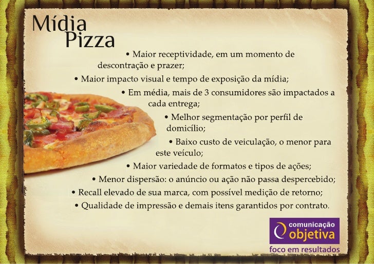 Apresentação Pizza