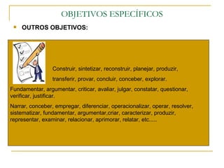 OBJETIVOS ESPECÍFICOS OUTROS OBJETIVOS: Construir, sintetizar, reconstruir, planejar, produzir,  transferir, provar, concluir, conceber, explorar. Fundamentar, argumentar, criticar, avaliar, julgar, constatar, questionar, verificar, justificar. Narrar, conceber, empregar, diferenciar, operacionalizar, operar, resolver, sistematizar, fundamentar, argumentar,criar, caracterizar, produzir, representar, examinar, relacionar, aprimorar, relatar, etc..... 
