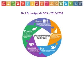 PDF) Políticas Públicas Indutoras do Desenvolvimento Sustentável