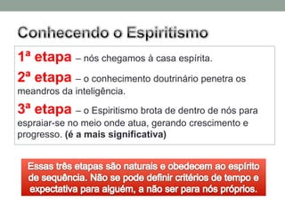 1ª etapa – nós chegamos à casa espírita.
2ª etapa – o conhecimento doutrinário penetra os
meandros da inteligência.

3ª etapa – o Espiritismo brota de dentro de nós para
espraiar-se no meio onde atua, gerando crescimento e
progresso. (é a mais significativa)
 