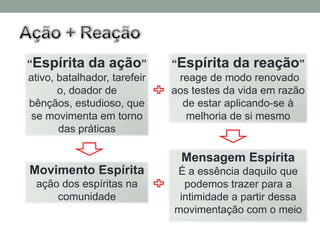 “Espírita da ação”            “Espírita da reação”
ativo, batalhador, tarefeir    reage de modo renovado
       o, doador de           aos testes da vida em razão
bênçãos, estudioso, que         de estar aplicando-se à
 se movimenta em torno           melhoria de si mesmo
       das práticas

                                Mensagem Espírita
Movimento Espírita            É a essência daquilo que
  ação dos espíritas na         podemos trazer para a
      comunidade               intimidade a partir dessa
                              movimentação com o meio
 